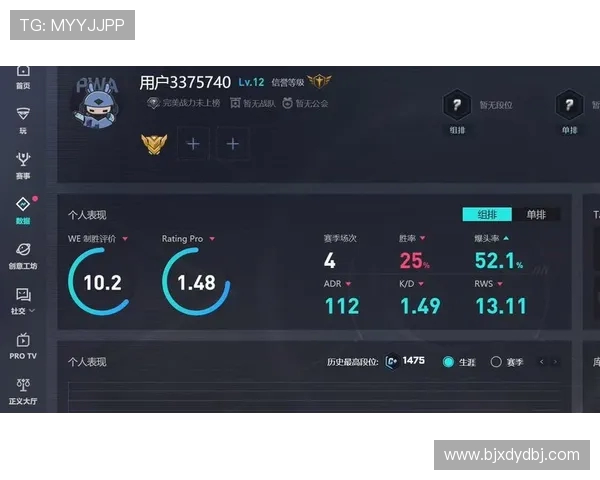 CSGO耐力排行榜揭晓WE战队荣登第七位引发热议 CSGO耐力排行榜揭晓WE战队荣登第七位引发热议