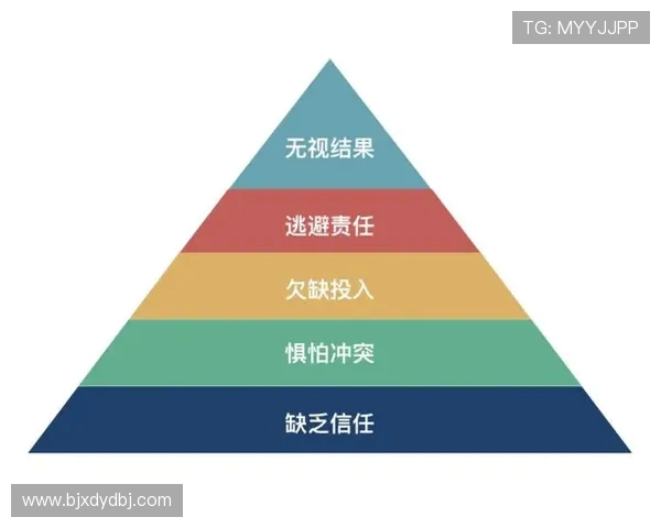 TES在Major赛中的灵活战术运用与团队协作分析
