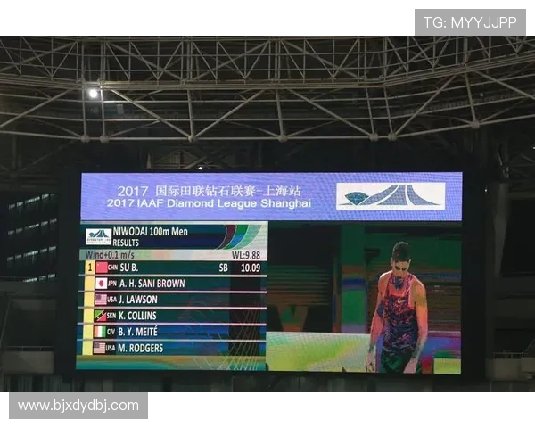 上海篮球队在钻石联赛中的个人能力分析与表现评估