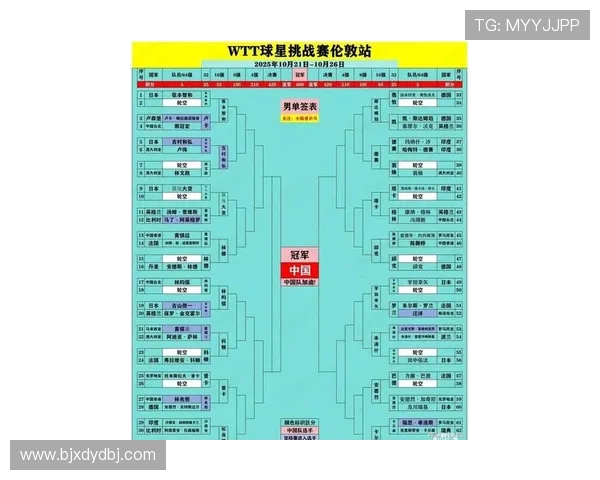 乒乓球战术实力榜单权威发布引发热议各国选手实力对比分析