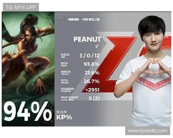 和平精英评论:WE战队反击之路的得失与启示分析