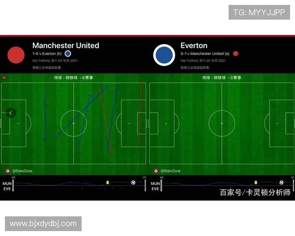 武汉足球队与深圳足球队赛后复盘分析力量对比与战术探讨 武汉足球队与深圳足球队赛后复盘分析力量对比与战术探讨