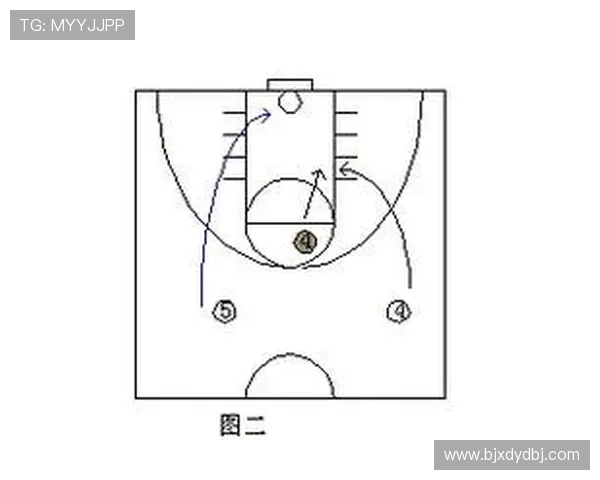 深入分析上海篮球队快攻战术的特点与执行策略