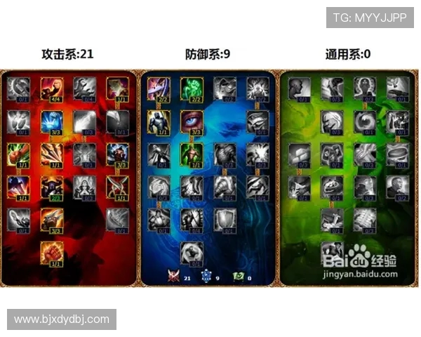 科学英雄联盟：意识训练方法