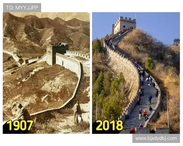 2018年与2020年对比图揭示社会变迁与生活方式的巨大变化