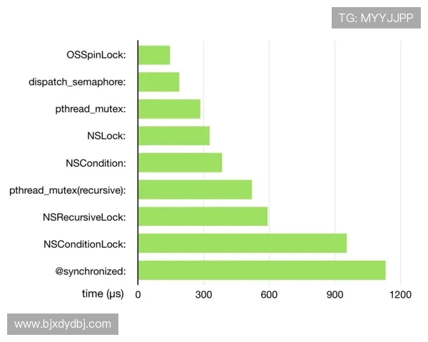 多伦多与休斯敦的城市魅力对比探讨生活方式与文化差异