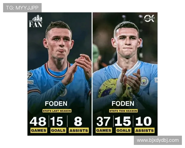 福登的崛起与曼城的辉煌之路:从青训到顶级球星的成长历程 福登的崛起与曼城的辉煌之路:从青训到顶级球星的成长历程