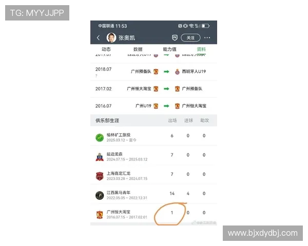 广州足球队在足球比赛经验排名中创下新高引发广泛关注与讨论