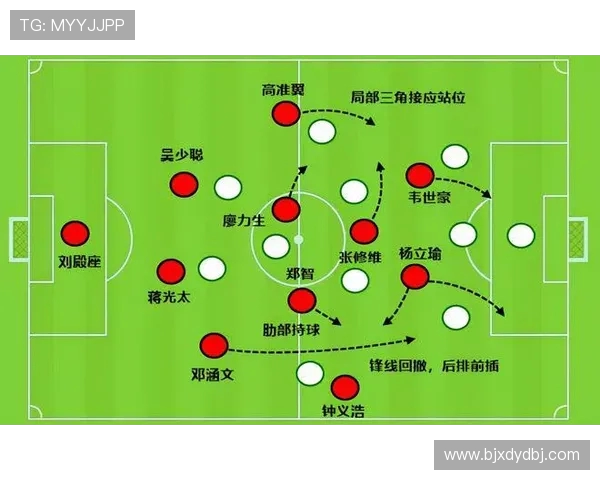 南京足球队进攻体系解析与战术创新探讨