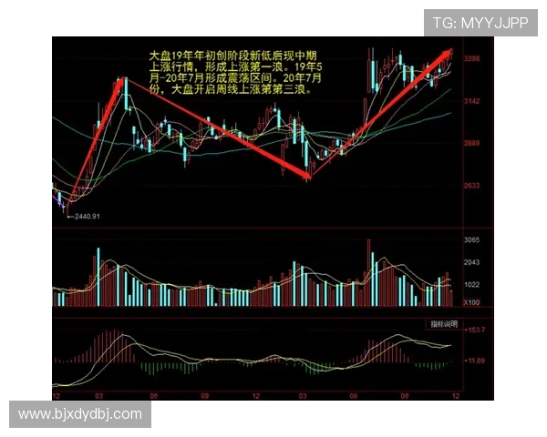 广州篮球队与西安篮球队赛后复盘分析灵活性对抗的关键因素与表现