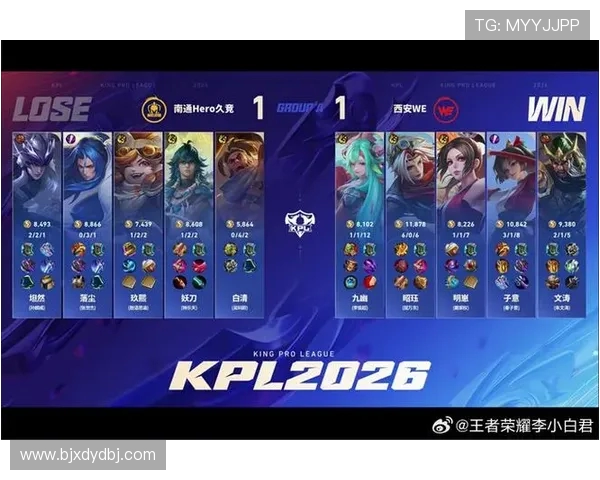 数据分析揭示WE战队比赛经验对胜率的深远影响与表现解析